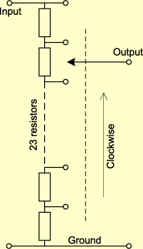 CT2 schematic