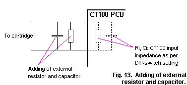 Fig. 13.  Adding of external 
resistor and capacitor.