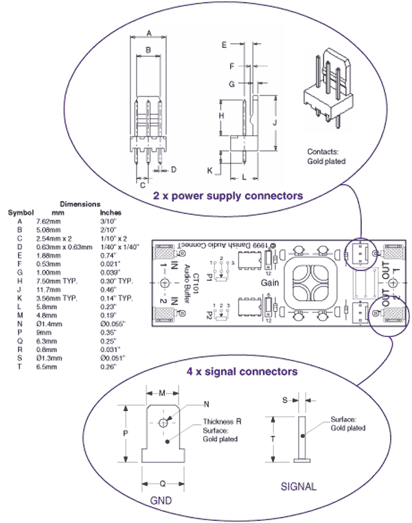 CT101 connectors