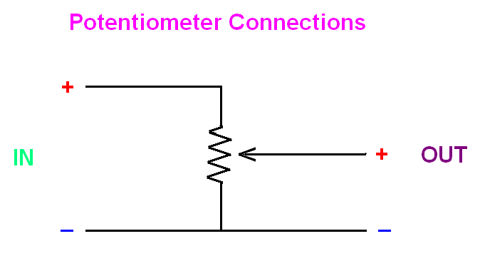 Attenuator schematic